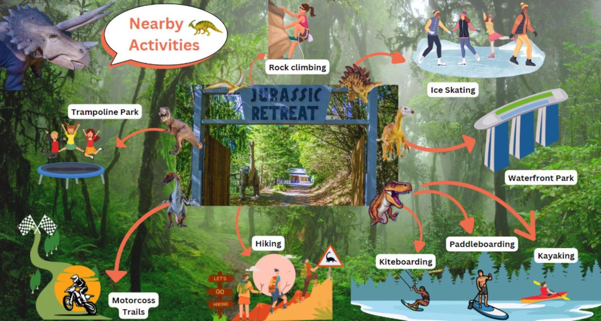 Jurassic Rebirth Out On Jul 2 - Book Your Stay Now (Adults Only) Washougal ภายนอก รูปภาพ